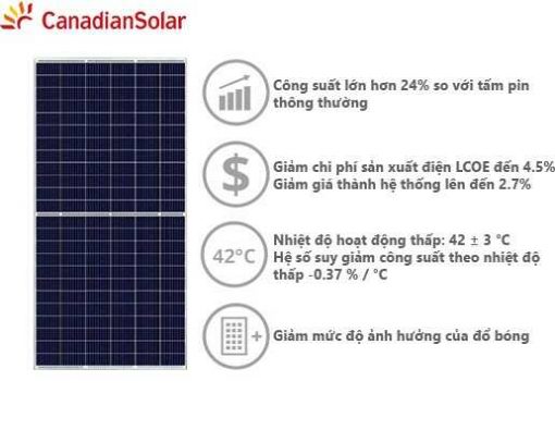Tấm Pin năng lượng mặt trời canadian